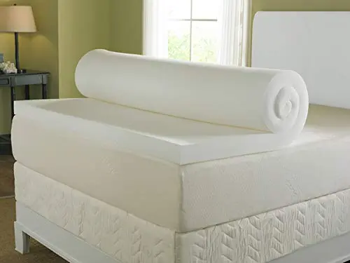 2" Foam Sponge Mattress - ft
