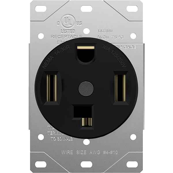 Range/Dryer flush outlet flush outlet cover 2168-V-Box